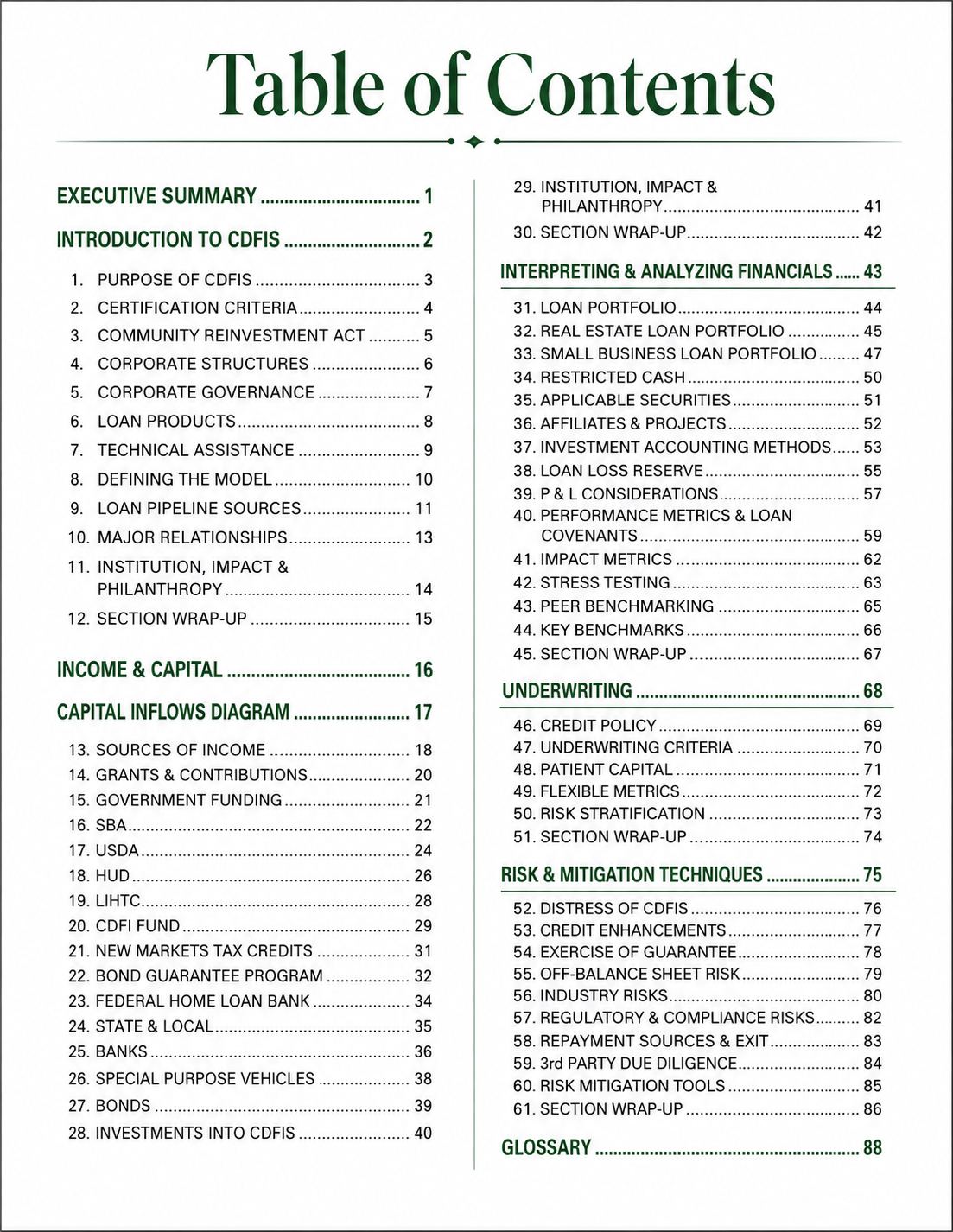 Blueprint of Community Capital — full Table of Contents
